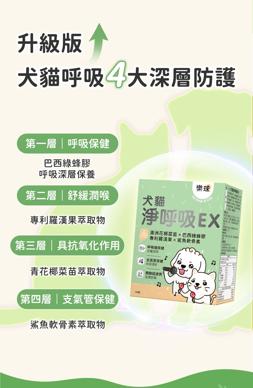 犬貓呼吸道保健，呼吸清淨之王巴西綠蜂膠，健康養氣。